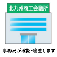 事務局が申請情報を確認し、審査を行います。